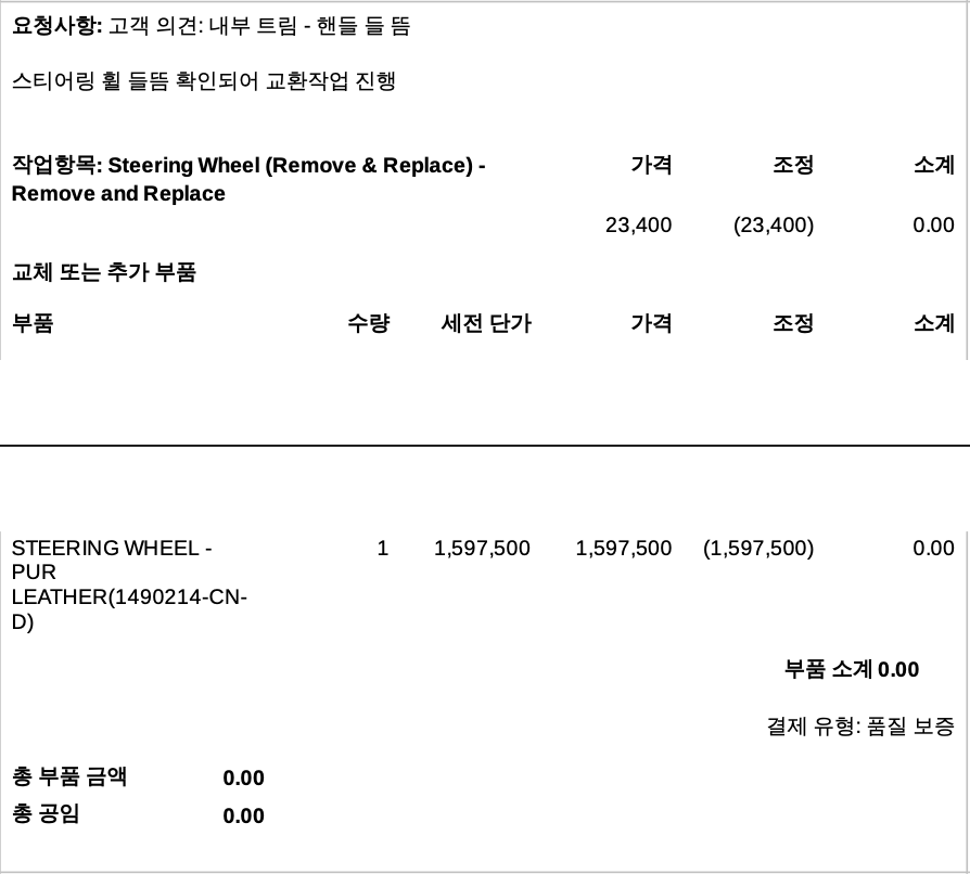 교체 완료된 깨끗한 테슬라 핸들