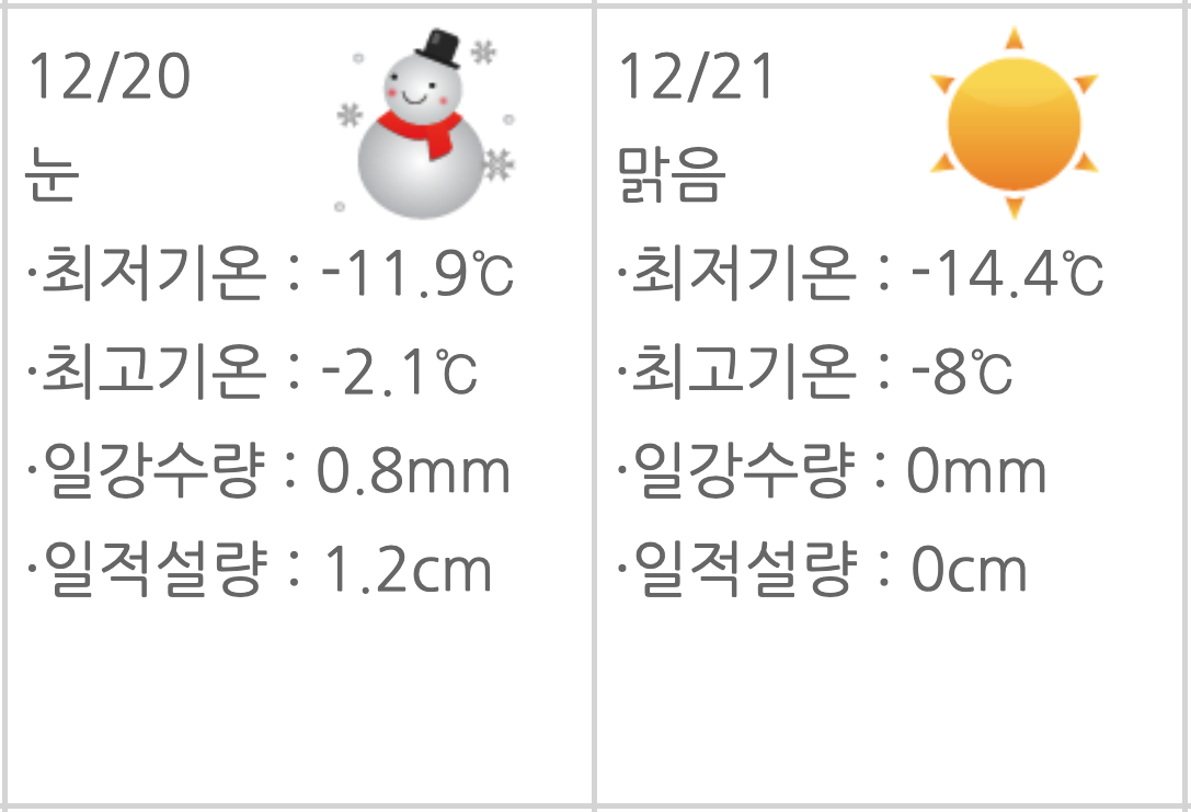 VDC 관련 경고등이 표시된 테슬라 화면