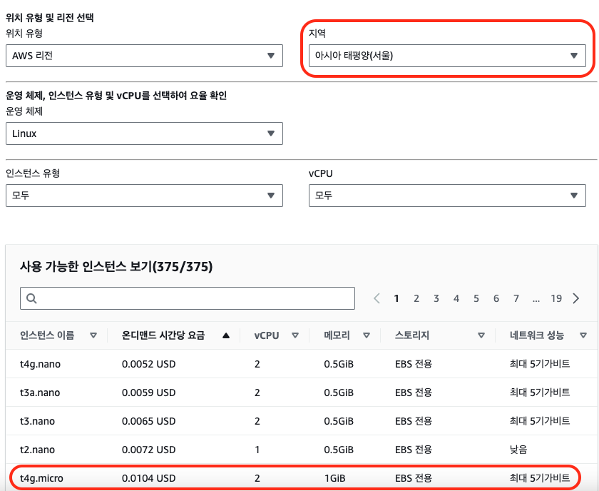 AWS EC2 인스턴스 요금표